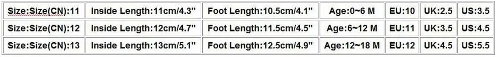 Baby Boy Shoes, 0-18 Months Newborn Baby Boys Girls Sandals Cartoon First Walking Shoes Soft Sole Slipper