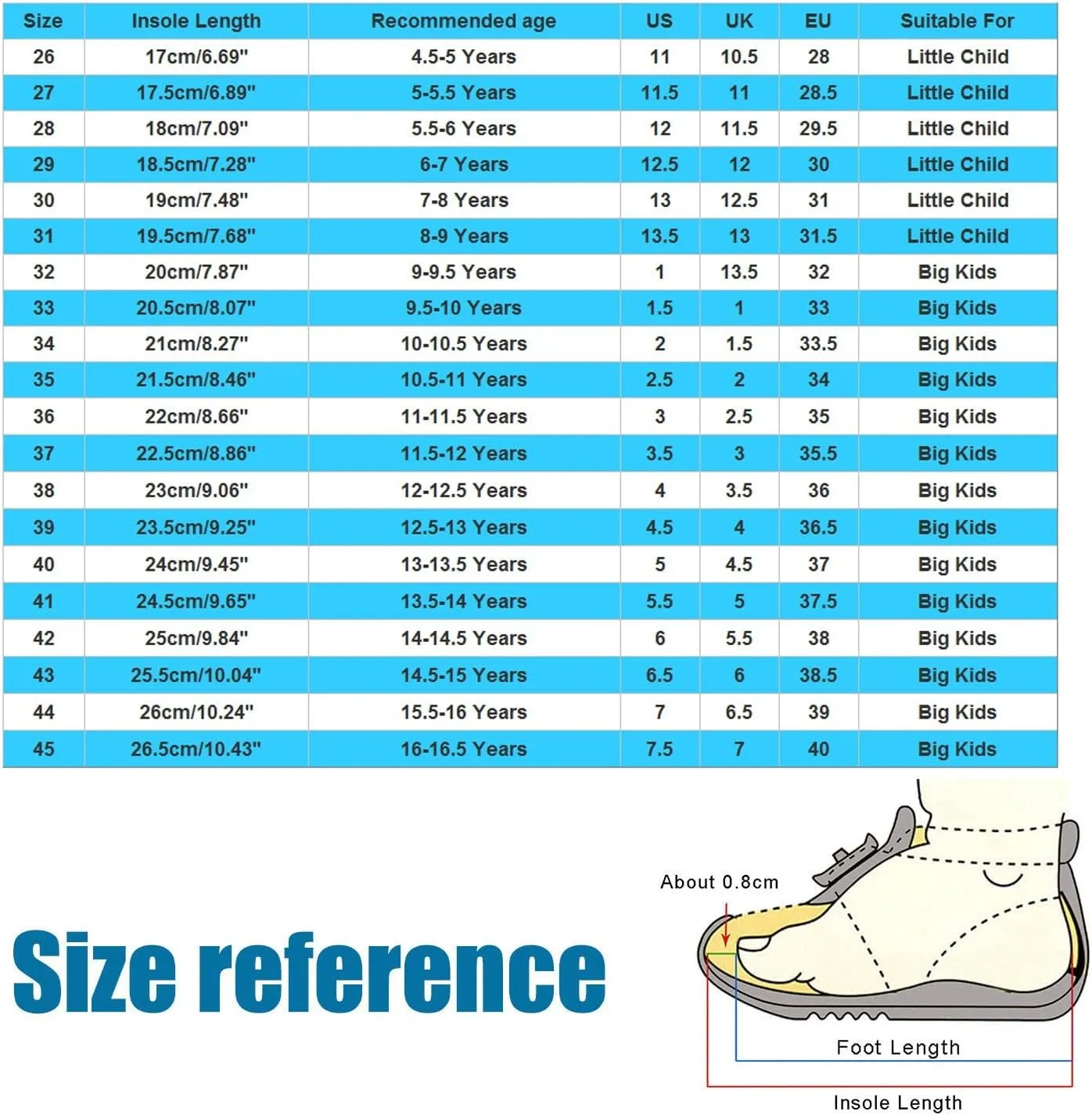Children Canvas Dance Shoes Soft Sole Training Shoes Ballet Shoes Casual Sandals Dance Shoes Clothes for Girls