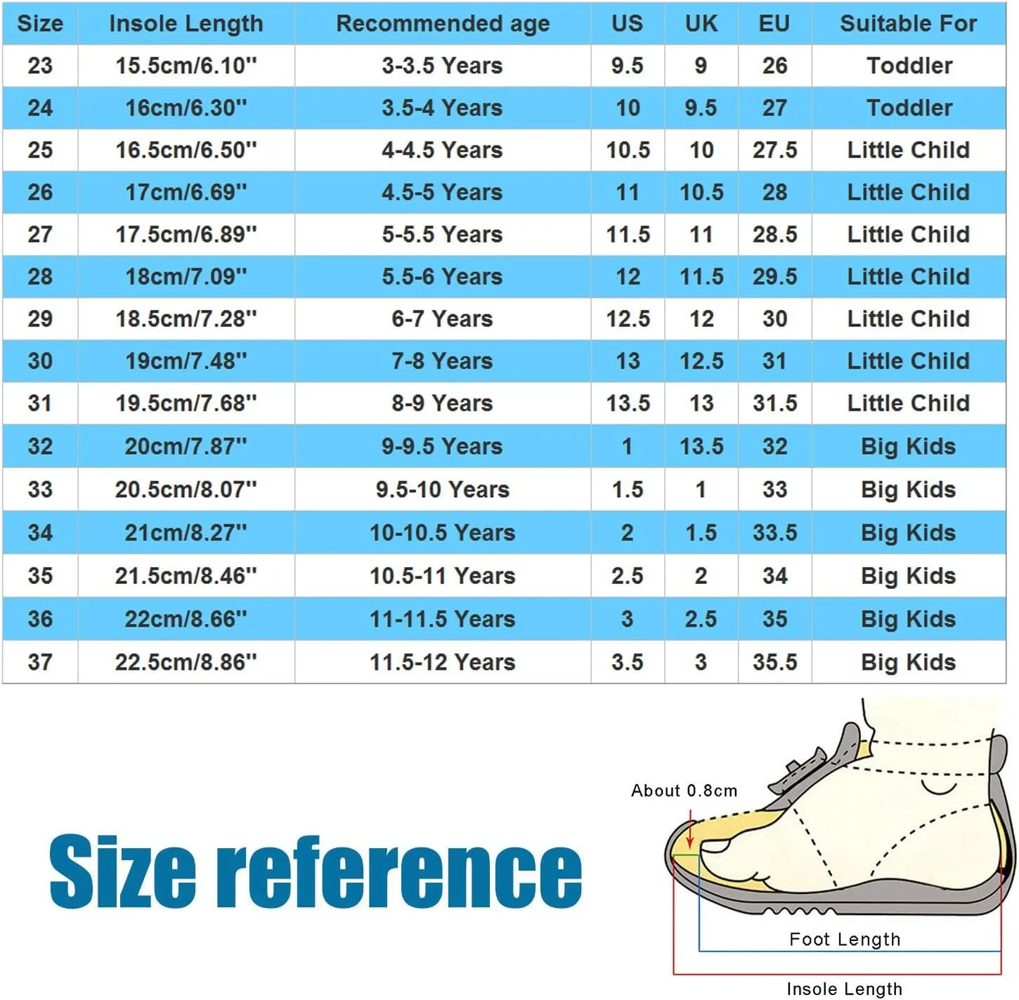Children Dance Shoes Strap Ballet Shoes Toes Indoor Yoga Training Shoes School Shoe for Girls
