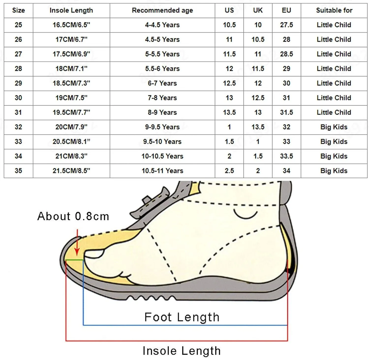 Girls Ballet Dance Shoes Canvas Slippers Flat Toddler Practice Shoes Split Sole Stretch for Perform Dance Yoga