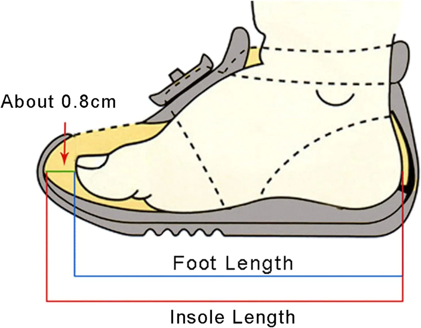 Toddler Dress Shoes,Baby Children Girls Princess Shoes Bottom Dance Sequined Leather Soft Baby Dress Shoes 1-11 Years
